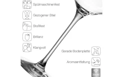 Kelchglasset 12-tlg.