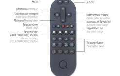 SMART LED Pendelleuchte