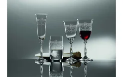 Weinkelch mit Pantographie