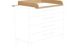 Wickelkommoden Aufsatz